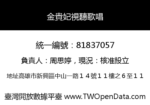 金貴妃視聽歌唱