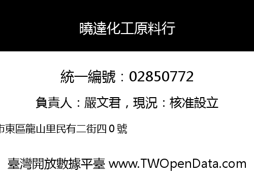 曉達化工原料行