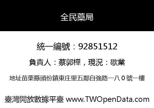 全民藥局