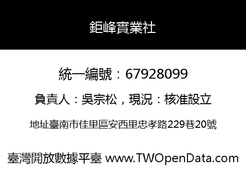 鉅峰實業社
