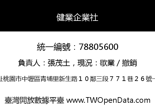 健業企業社