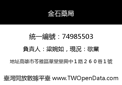 金石藥局