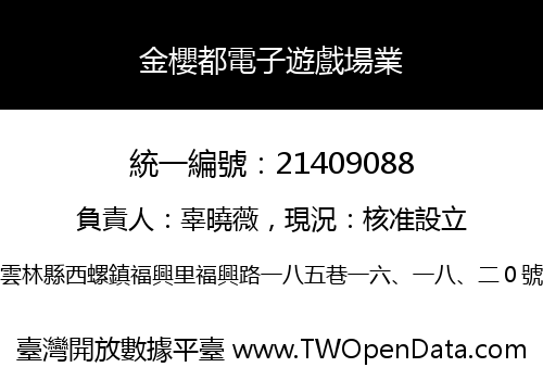 金櫻都電子遊戲場業