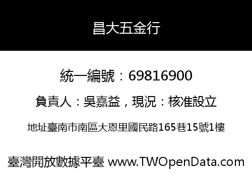 昌大五金行