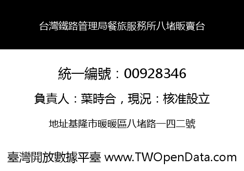 台灣鐵路管理局餐旅服務所八堵販賣台