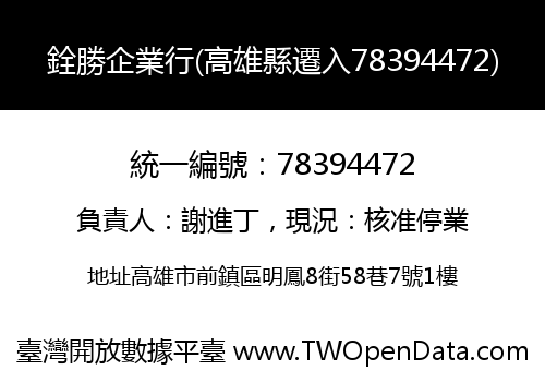 銓勝企業行(高雄縣遷入78394472)