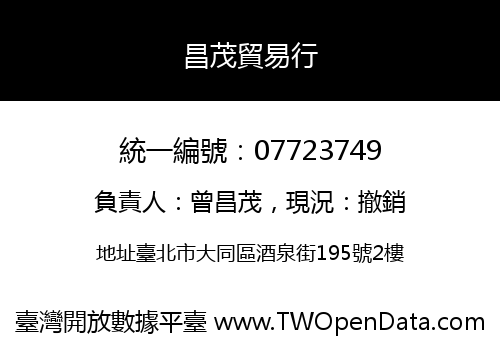 昌茂貿易行