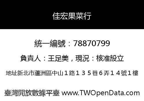 佳宏果菜行