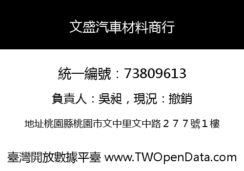 文盛汽車材料商行