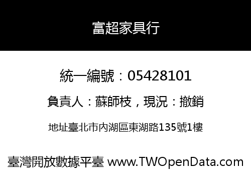 富超家具行