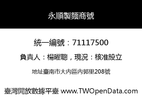永順製麵商號