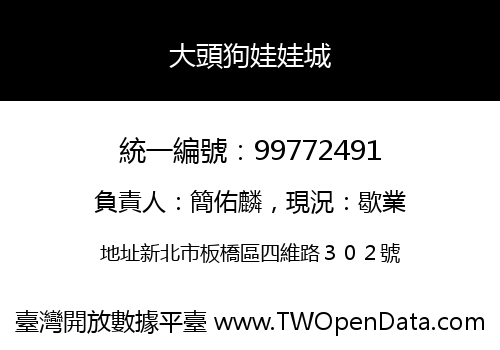 大頭狗娃娃城