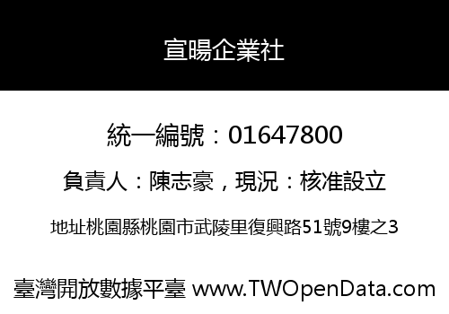 宣暘企業社