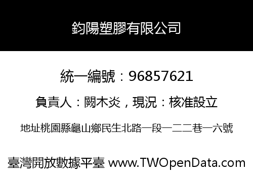 鈞陽塑膠有限公司