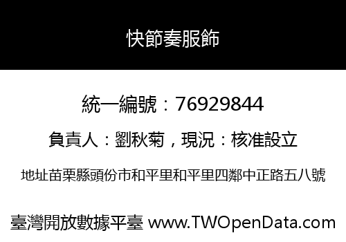 快節奏服飾