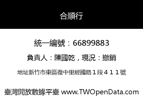 合順行