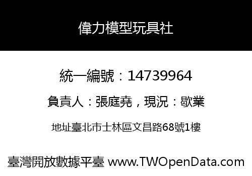 偉力模型玩具社
