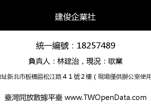 建俊企業社
