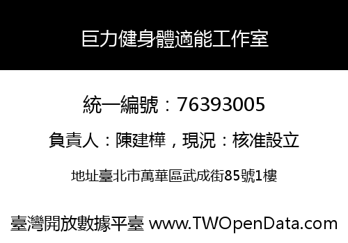 巨力健身體適能工作室
