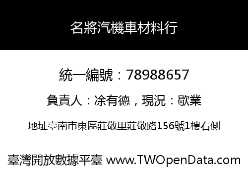 名將汽機車材料行