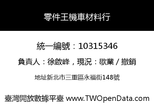 零件王機車材料行