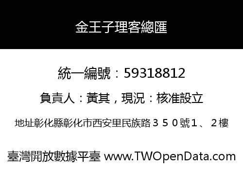 金王子理客總匯
