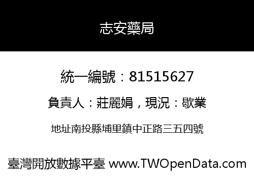 志安藥局