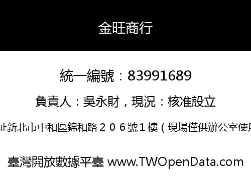 金旺商行