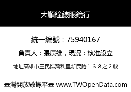 大順鐘錶眼鏡行