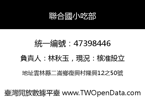 聯合國小吃部