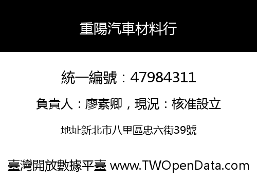 重陽汽車材料行