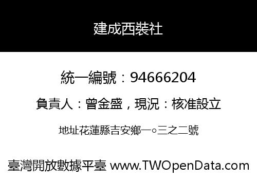 建成西裝社