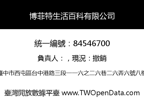 博菲特生活百科有限公司