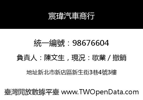 宸瑋汽車商行