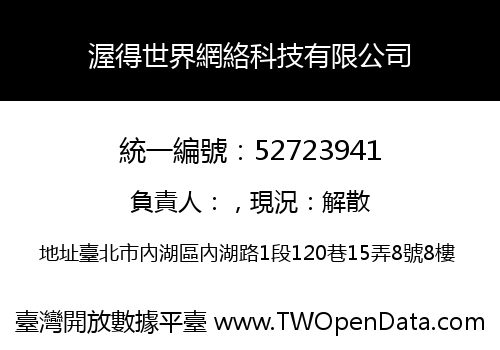渥得世界網絡科技有限公司