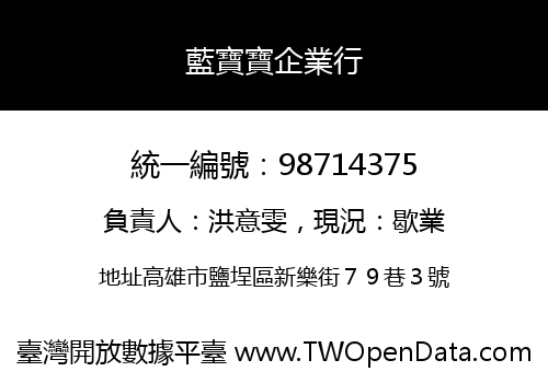 藍寶寶企業行