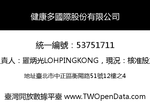 健康多國際股份有限公司