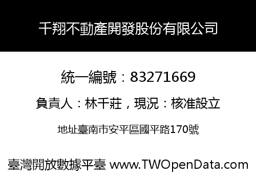 千翔不動產開發股份有限公司