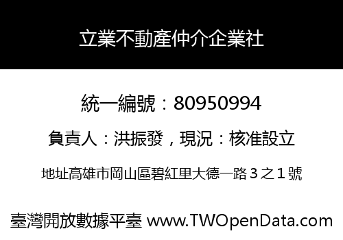 立業不動產仲介企業社