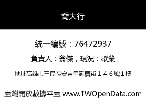 喬大行