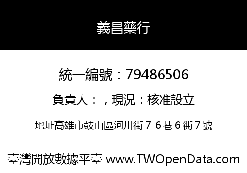 義昌藥行