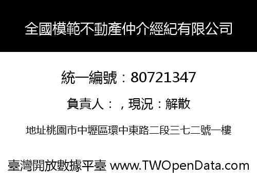 全國模範不動產仲介經紀有限公司