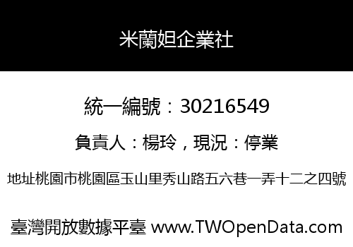 米蘭妲企業社