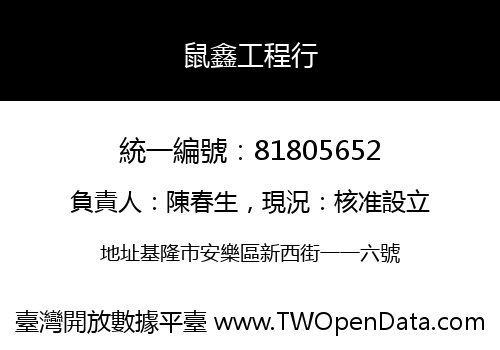 鼠鑫工程行
