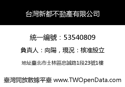 台灣新都不動產有限公司