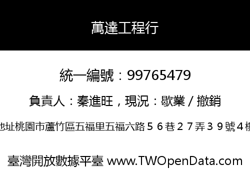 萬達工程行