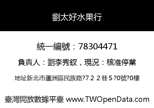劉太好水果行