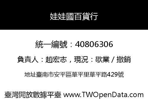 娃娃國百貨行