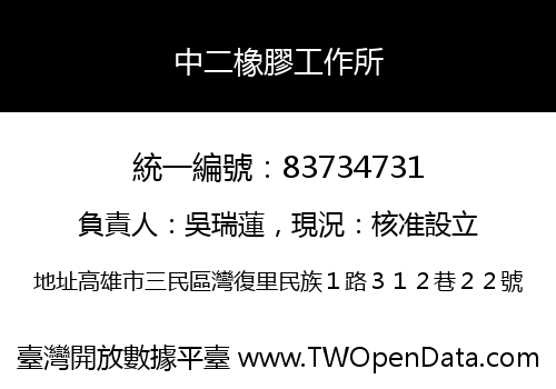 中二橡膠工作所