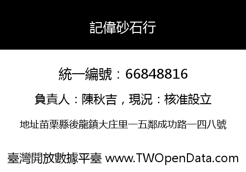 記偉砂石行